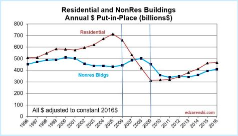 jobs shortage 2 4-8-17