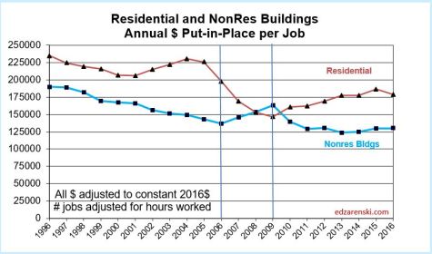 jobs shortage 3 4-8-17.JPG