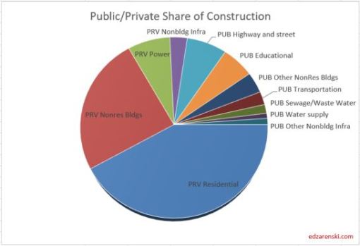 Spend Public Share 2-25-18