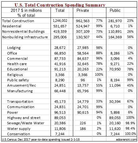 23 pub prv spend.JPG