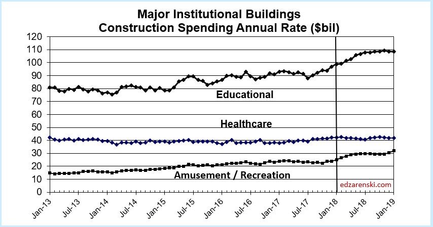 Pic Educ Hlth Amuse.jpg