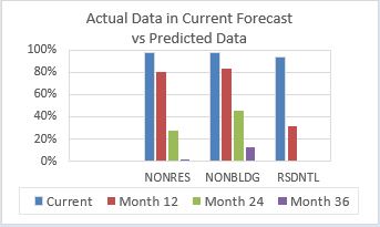 Reliability of Data 10-2-18